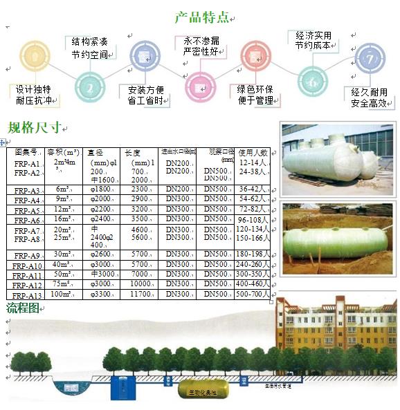 洪山玻璃钢化粪池