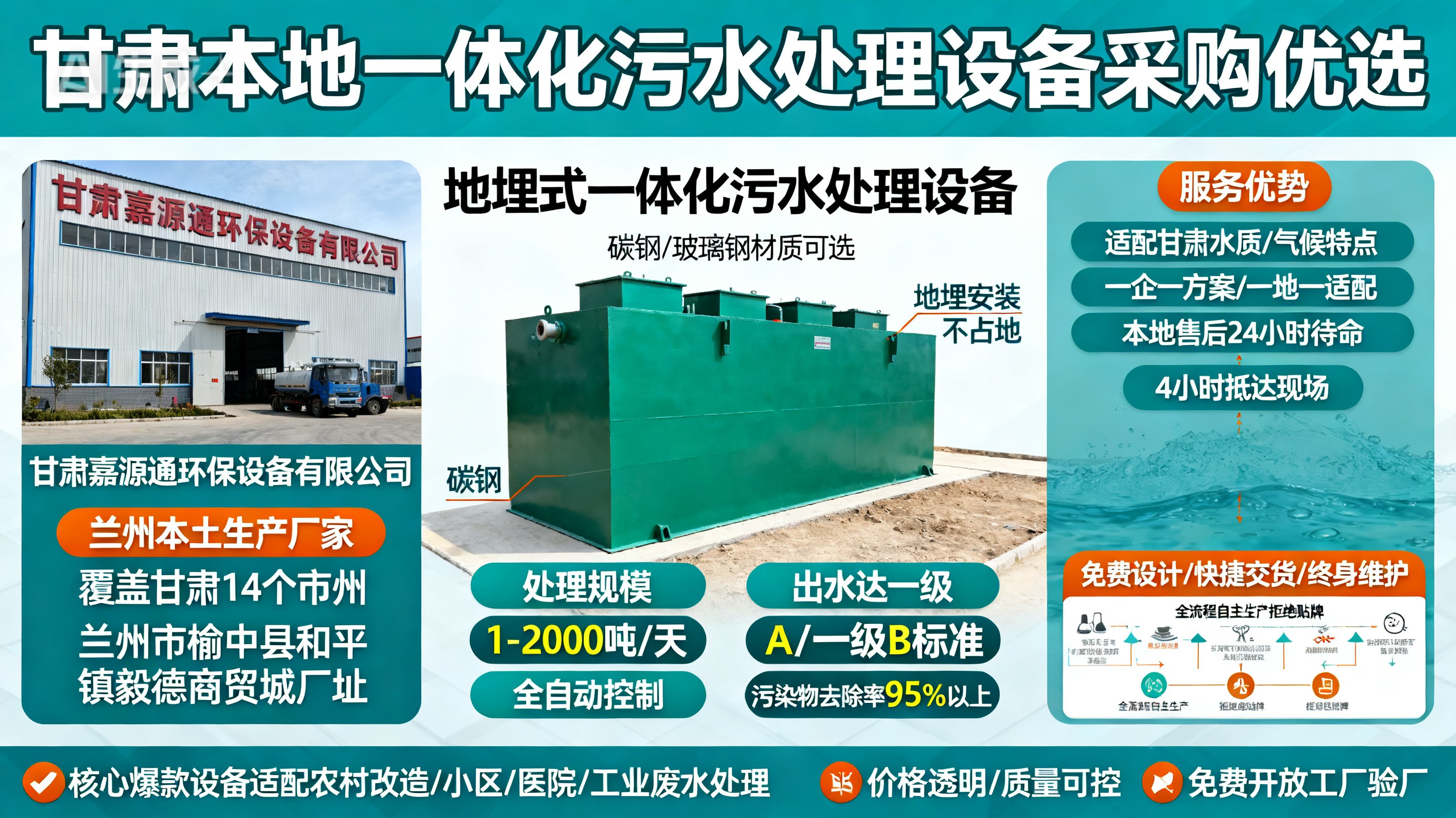 甘肃采购洪山一体化洪山污水处理设备_优先选本地生产厂家_直...式解决甘肃污水处理需求_选本地实体厂家_靠谱有保障.jpeg